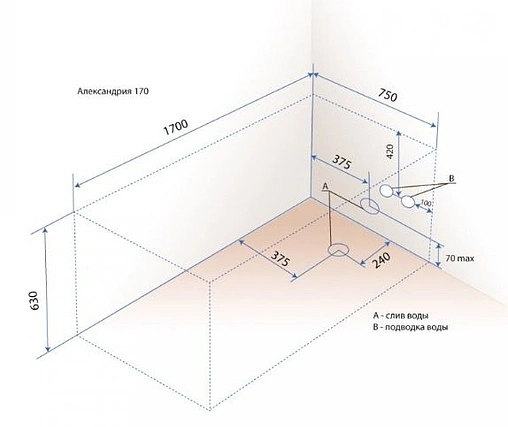Ванна акриловая Triton Александрия 170x75 Н0000100392