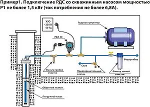 Реле давления стрелочное Extra Акваконтроль РДС-30 1001010000, 5