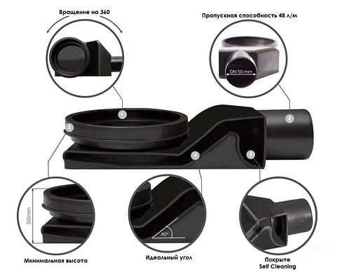 Лоток душевой Set 650мм h=62мм 0.8л/сек Pestan Confluo Frameless Black Glass Line 650 13701204