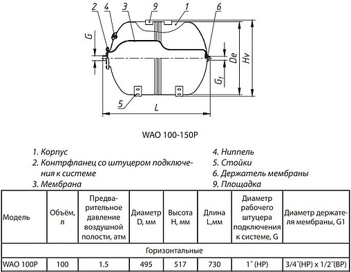 Гидроаккумулятор Wester 100л 10 бар WAO 100P
