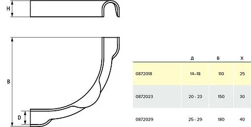 Фиксатор поворота 25-29мм 90° Walraven 0872029 Фиксатор поворота 25-29мм 90° Walraven 0872029