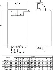 Настенный газовый котел двухконтурный турбированный 10кВт Haier ProLine 2.10 Ti GE0Q65E07RU Настенный газовый котел двухконтурный турбированный 10кВт Haier ProLine 2.10 Ti GE0Q65E07RU, 2