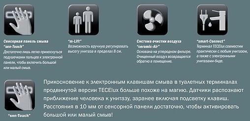 Инсталляция для подвесного унитаза TECElux 400 9600400 Инсталляция для подвесного унитаза TECElux 400 9600400