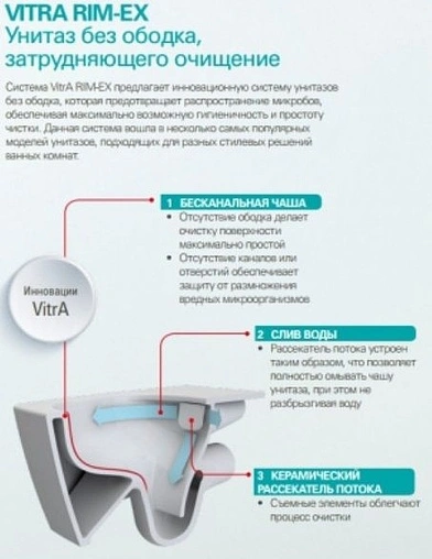 Унитаз подвесной безободковый с функцией биде и встроенным смесителем VitrA Metropole Rim-Ex белый 7672B003-1684
