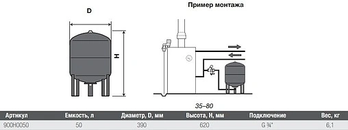 Расширительный бак Uni-Fitt HS PRO 50л 6 бар 900H0050