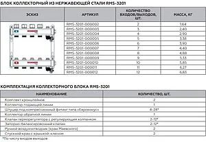 Группа коллекторная без расходомеров 3 отвода 1"в/в x ¾"ек Rommer RMS-3201-000003 Группа коллекторная без расходомеров 3 отвода 1"в/в x ¾"ек Rommer RMS-3201-000003, 3