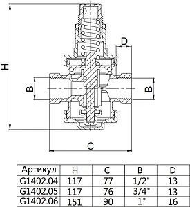 Редуктор давления поршневой 1&quot; Gappo G1402.06, 2