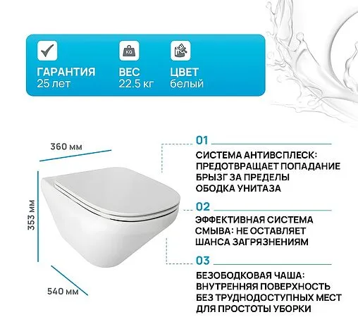 Комплект 6 в 1 Jacob Delafon Modern Life E21775RU-BL с кнопкой E36496-BL черный матовый