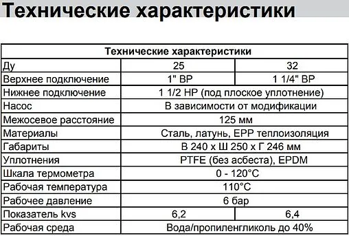 Насосный модуль с 3-х ходовым смесительным клапаном 1&quot;в х 1½&quot;н Meibes MK M66831EARU без насоса