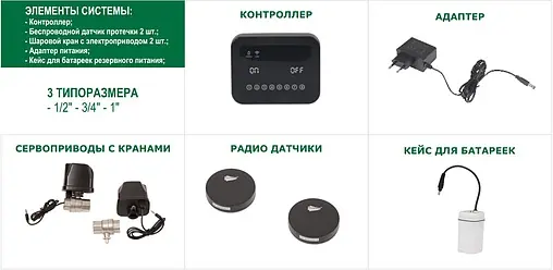 Система защиты от протечек Arrowhead 1&quot; 511344