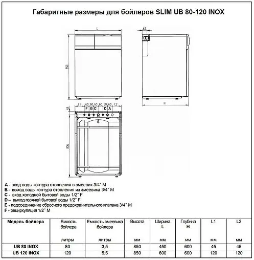Бойлер косвенного нагрева Baxi UB Slim Inox 80 (33 кВт) KSW71408781-