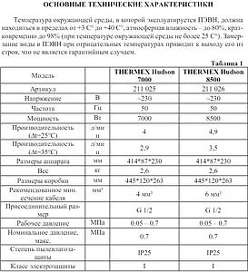 Водонагреватель проточный электрический Thermex Hudson 7000 серебристо-коричневый 211110 Водонагреватель проточный электрический Thermex Hudson 7000 серебристо-коричневый 211110, 2