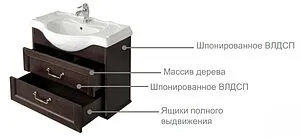 Тумба-умывальник подвесная Roca America 105 дуб тёмный ZRU9302962+327205000, 3