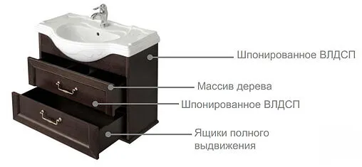 Тумба-умывальник подвесная Roca America 105 дуб тёмный ZRU9302962+327205000