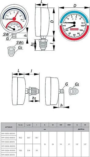 Термоманометр радиальный Rommer 80мм 10 бар 120°С ½&quot; RIM-0006-801015