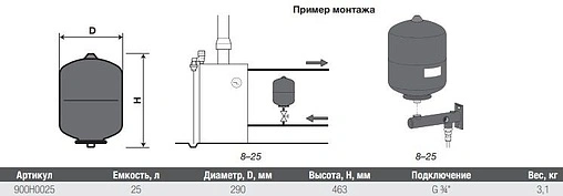 Расширительный бак Uni-Fitt HS PRO 25л 6 бар 900H0025