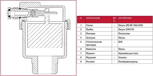 Воздухоотводчик автоматический ⅜&quot;н Itap 3630038