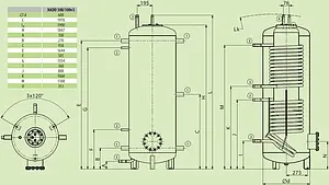 Буферная емкость Drazice NADO 500/100 v3 121380388, 2
