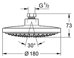 Лейка верхнего душа Grohe Euphoria Cosmopolitan 180 хром 27492000 Лейка верхнего душа Grohe Euphoria Cosmopolitan 180 хром 27492000, 2
