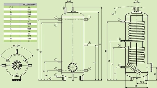 Буферная емкость Drazice NADO 500/100 v3 121380388