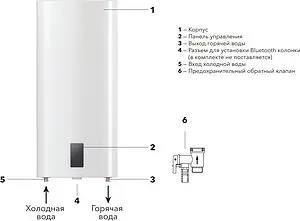 Водонагреватель накопительный электрический Electrolux EWH 100 SmartInverter PRO Водонагреватель накопительный электрический Electrolux EWH 100 SmartInverter PRO, 3