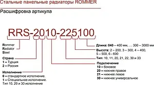 Радиатор стальной панельный ROMMER Compact тип 33 200 x 2500 мм RRS-2010-332250, 5