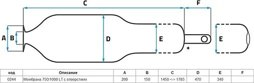 Мембрана для гидроаккумулятора SeFa 750/1000 LT-150-200 AR проходная F0A0244