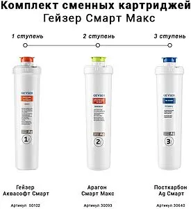 Комплект сменных картриджей Гейзер Смарт Макс 50102, 2