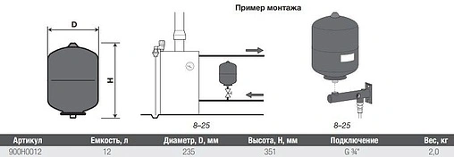 Расширительный бак Uni-Fitt HS PRO 12л 6 бар 900H0012