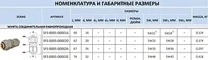 Муфта компрессионная соединительная 16мм x 16мм APE 703L 16x16, 2