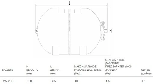 Гидроаккумулятор Aquasystem VAO 100л 10 бар 1301109