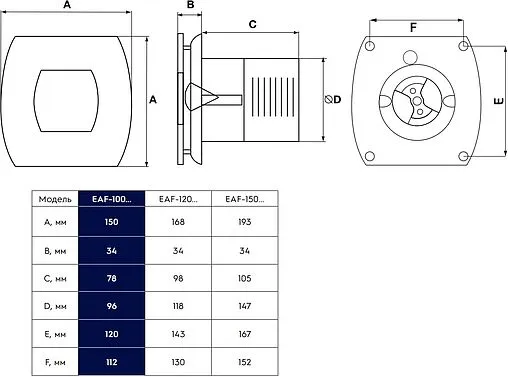Вентилятор вытяжной Electrolux PREMIUM EAF - 150TH белый