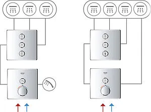 Вентиль переключающий на 3 потребителя Grohe Grohtherm SmartControl хром 29127000, 4