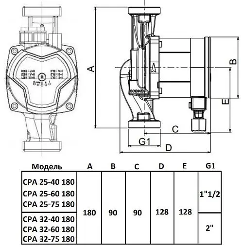 Насос циркуляционный Smart Install CPA 25-75 180 110203S