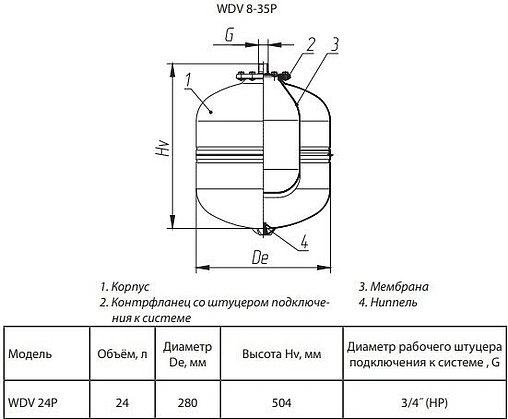 Расширительный бак Wester 24л 12 бар WDV 24P Расширительный бак Wester 24л 12 бар WDV 24P