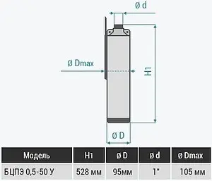 Насос скважинный центробежный 4" Водолей 60/75 БЦПЭ 0.5-50У БК Насос скважинный центробежный 4" Водолей 60/75 БЦПЭ 0.5-50У БК, 2