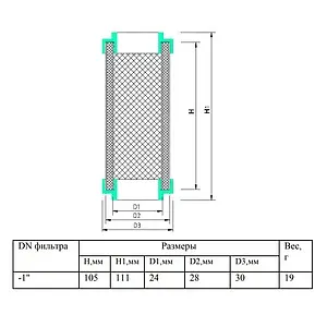 Сетка сменная для фильтров Valtec VT.0117.N.06 Сетка сменная для фильтров Valtec VT.0117.N.06, 2