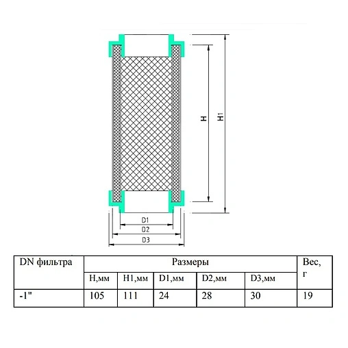 Сетка сменная для фильтров Valtec VT.0117.N.06