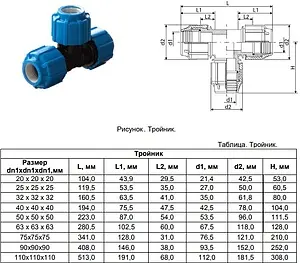 Тройник компрессионный соединительный 20мм x 20мм x 20мм ТПК-Аква 50050020, 2