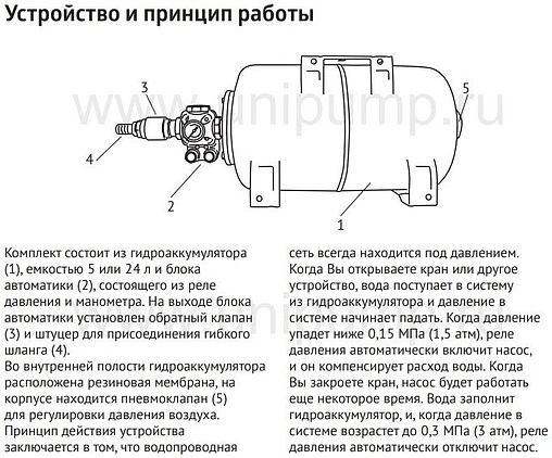 Комплексное решение UniPump АКВАРОБОТ ТУРБИ М 73694