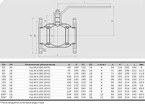 Кран шаровый фланцевый Ду125 Ру25 Also КШ.Ф.З.125.25-01, 2
