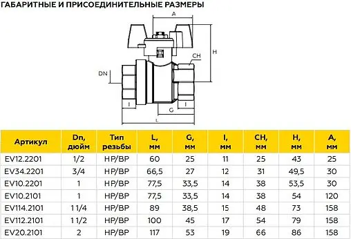 Кран шаровый 1¼&quot;в x 1¼&quot;н Elsen Strong T EV114.2101