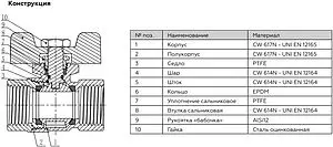 Кран шаровый 1¼"в x 1¼"в Rommer RBV-0003-0110232 Кран шаровый 1¼"в x 1¼"в Rommer RBV-0003-0110232, 3