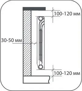 Радиатор алюминиевый 10 секций STI RUS 500/80 Радиатор алюминиевый 10 секций STI RUS 500/80, 2