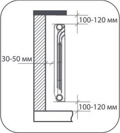 Радиатор алюминиевый 4 секции STI RUS 500/80 Радиатор алюминиевый 4 секции STI RUS 500/80
