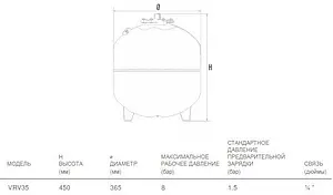 Расширительный бак Aquasystem VRV 35л 8 бар 2501115 Расширительный бак Aquasystem VRV 35л 8 бар 2501115, 2