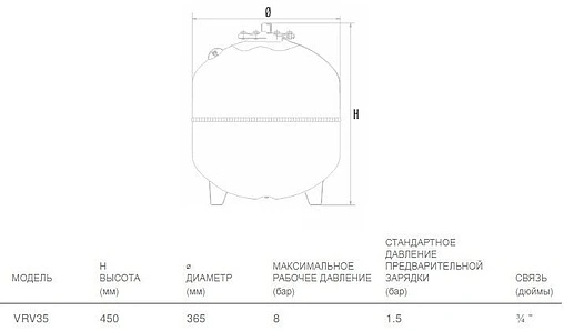 Расширительный бак Aquasystem VRV 35л 8 бар 2501115 Расширительный бак Aquasystem VRV 35л 8 бар 2501115