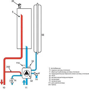 Котел электрический одноконтурный 12кВт Ferroli TOR 12 GCJO20YA Котел электрический одноконтурный 12кВт Ferroli TOR 12 GCJO20YA, 5
