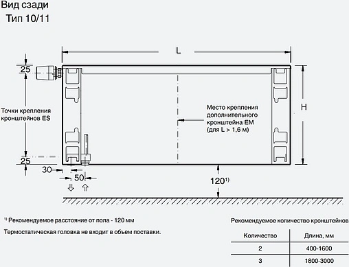 Радиатор стальной панельный Buderus Logatrend VK-Profil тип 11 500 x 1600 мм 7724112516