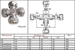 Крестовина компрессионная редукционная 20мм x 16мм x 20мм x 16мм Valtec VTm.341.N.201620 Крестовина компрессионная редукционная 20мм x 16мм x 20мм x 16мм Valtec VTm.341.N.201620, 2